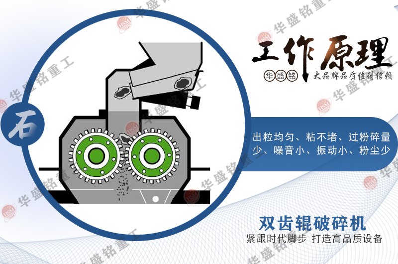 瀝青廠銑刨料破碎篩分設(shè)備,廢舊回收料破碎篩分機(jī),瀝青銑刨料破碎機(jī),柔性雙齒輥破碎機(jī) 瀝青廠銑刨料破碎篩分設(shè)備,廢舊回收料破碎篩分機(jī),瀝青銑刨料破碎機(jī),柔性雙齒輥破碎機(jī)