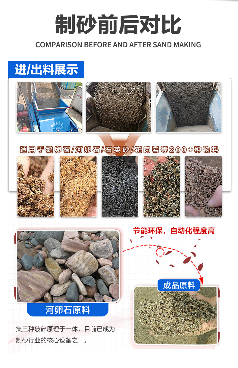 大型石料破碎廠 對(duì)輥破碎機(jī) 大型液壓對(duì)輥破碎機(jī)多少錢 輥式破碎機(jī)生產(chǎn)廠家 石英石制砂機(jī)
